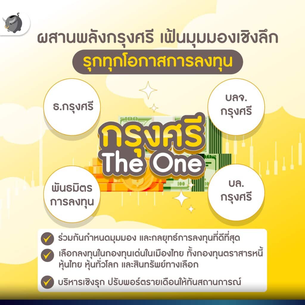 krungsri