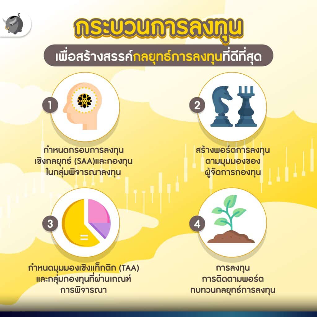 krungsri