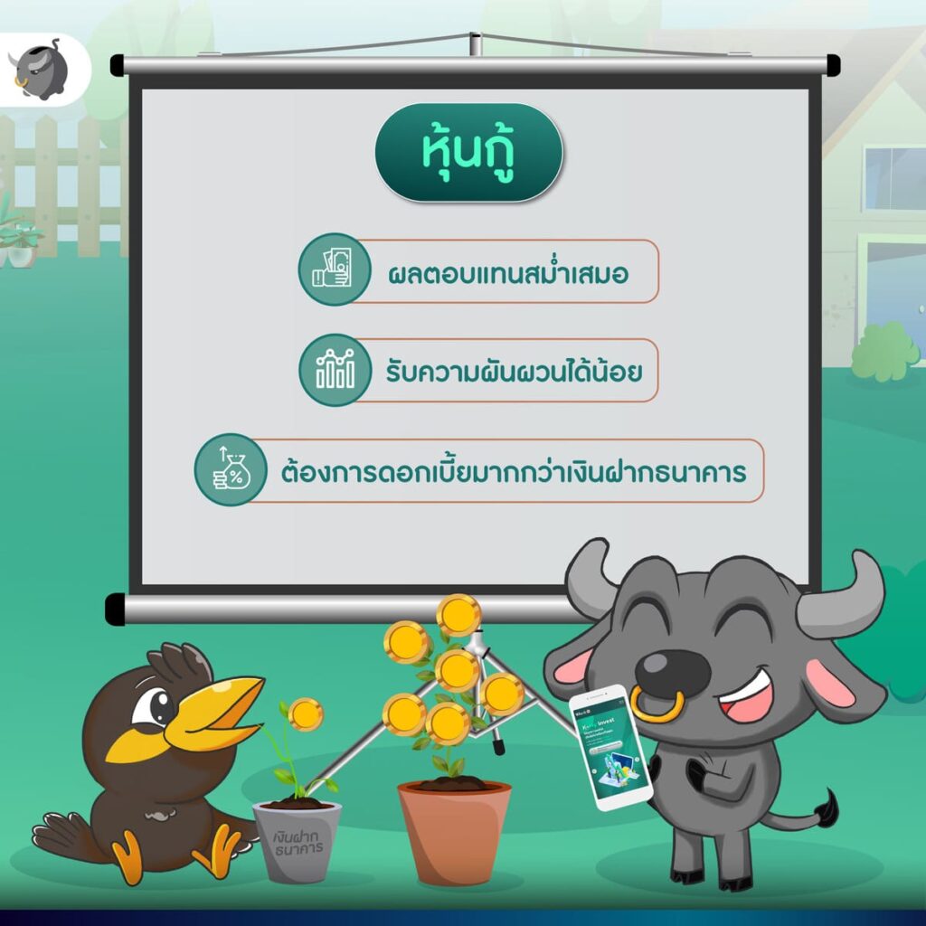 หุ้นกู้