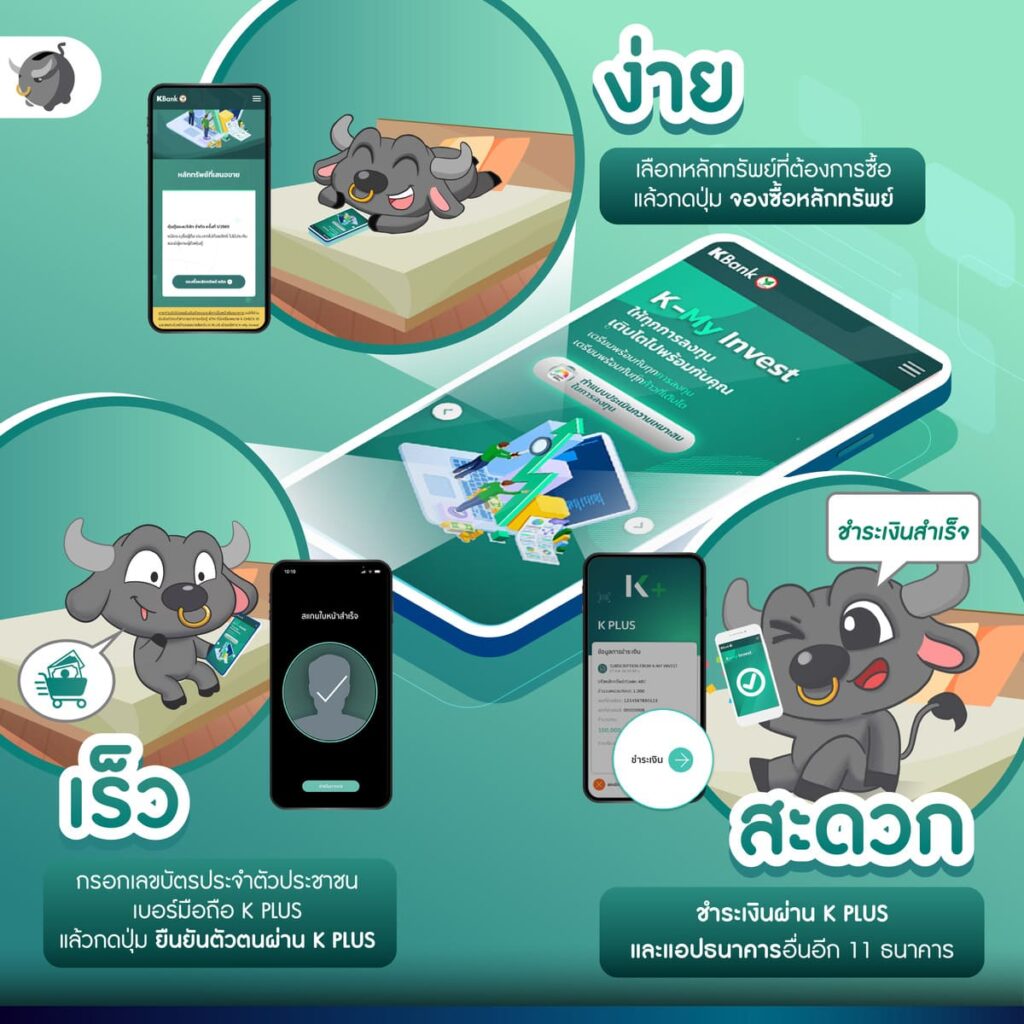 ธนาคารกสิกรไทย เว็บไซต์ K-My Invest