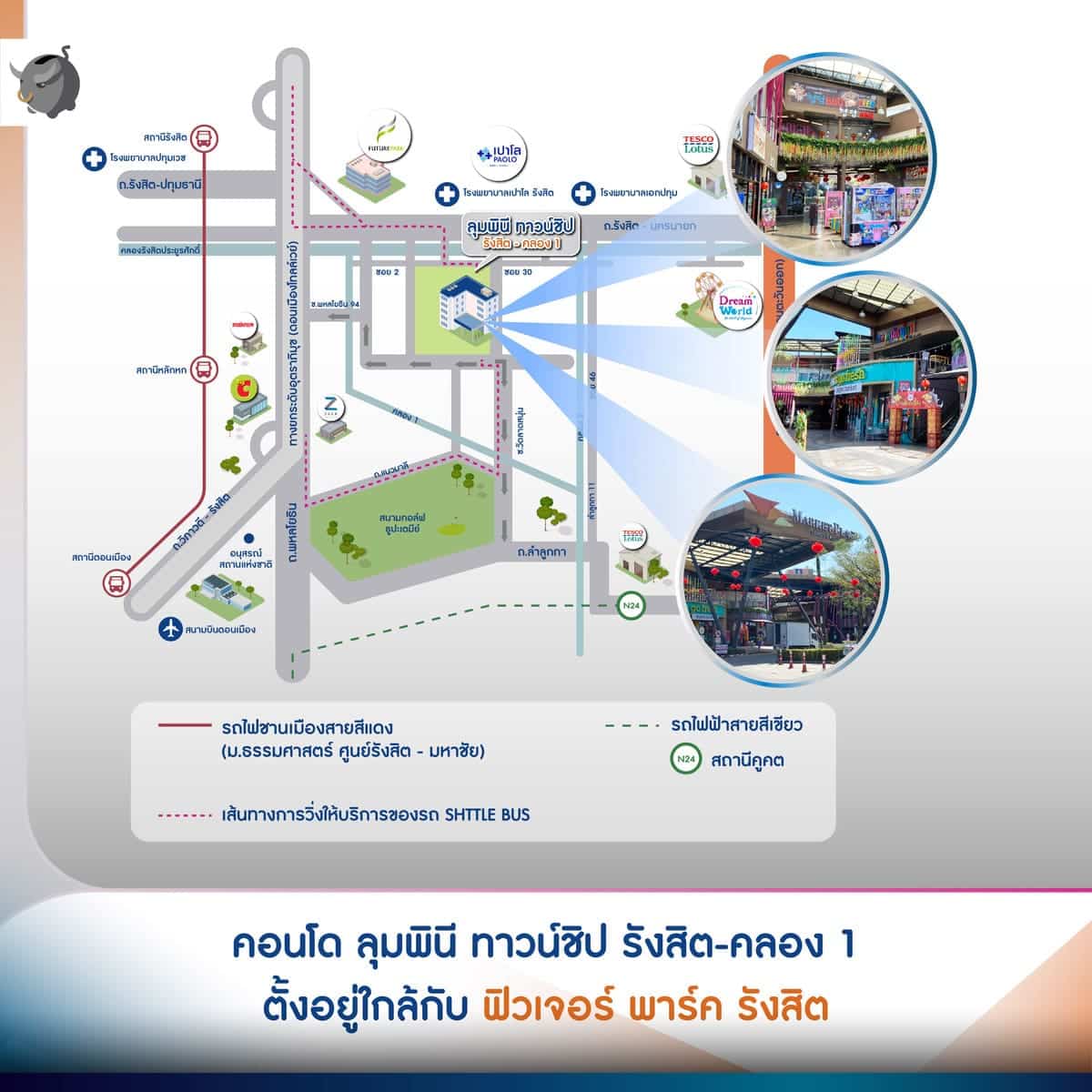 ลุมพินี ทาวน์ชิป รังสิต คลองหนึ่ง เดินทาง