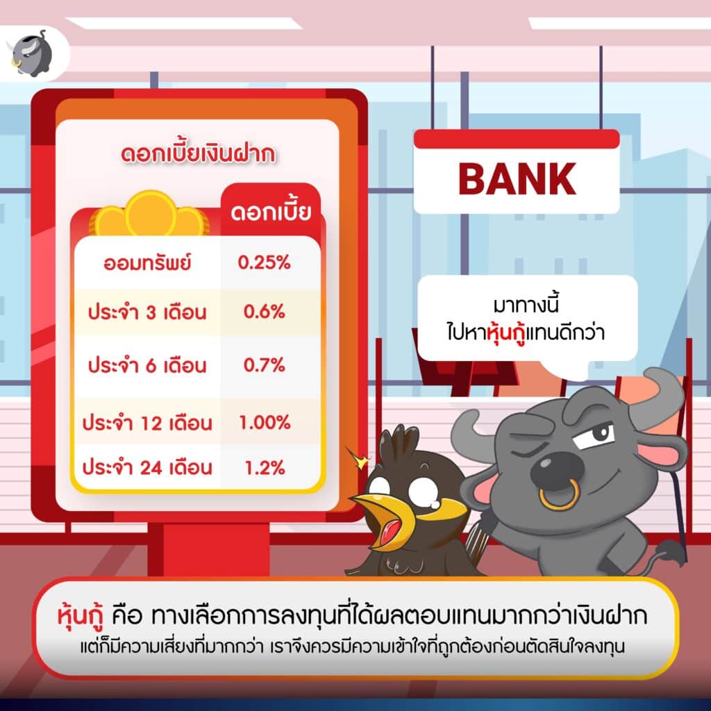 จุดเด่นหรือข้อดีของหุ้นกู้