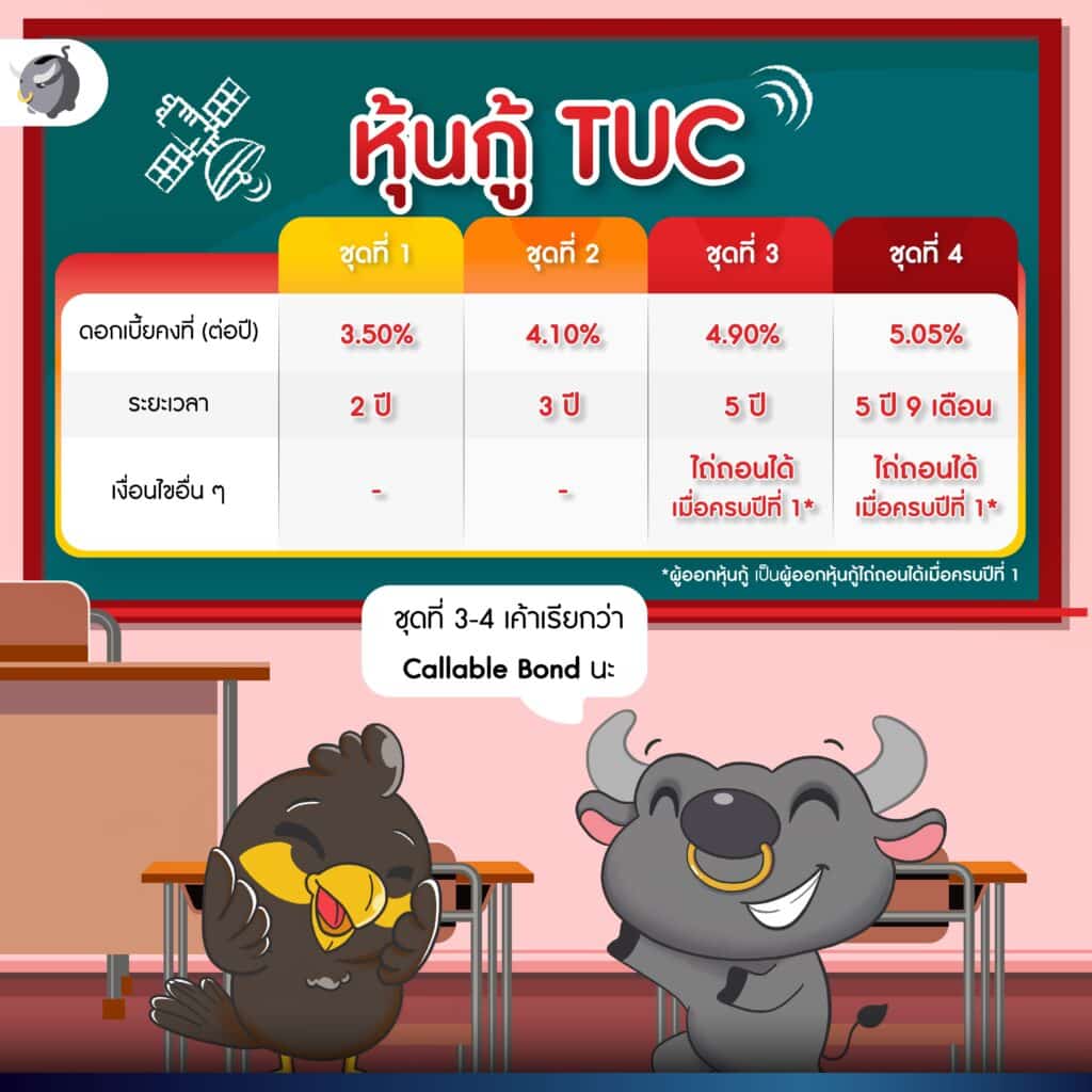 หุ้นกู้จาก บริษัท ทรู มูฟ เอช ยูนิเวอร์แซล คอมมิวนิเคชั่น จำกัด (TUC)