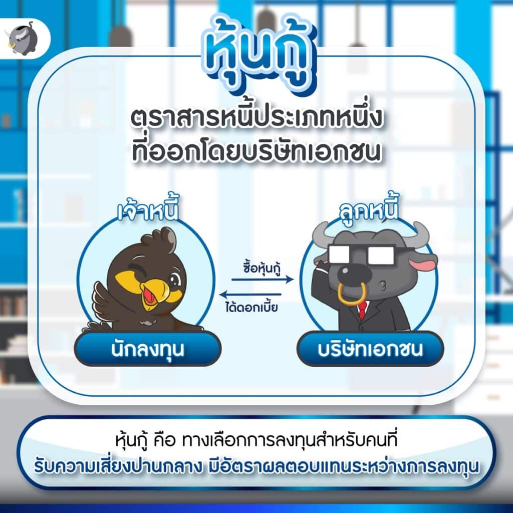 หุ้นกู้ คืออะไร