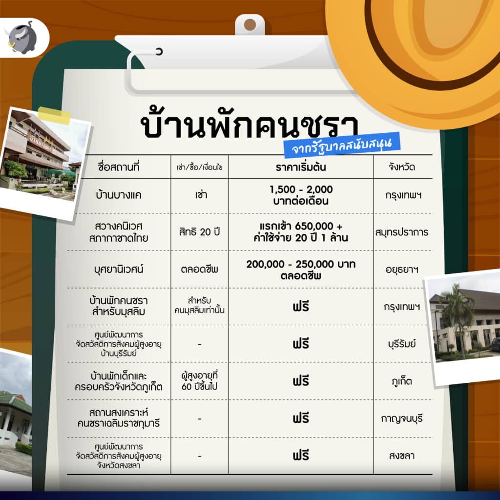 บ้านพักคนชรา ฟรี
