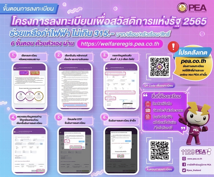 ลงทะเบียนไฟฟ้าฟรี บัตรสวัสดิการแห่งรัฐ 2566