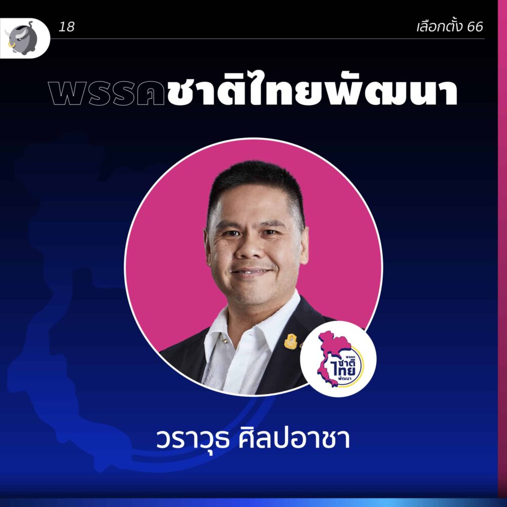 นโยบายพรรคการเมือง 2566 พรรคชาติไทยพัฒนา ปาร์ตี้ลิสต์ เบอร์ 18