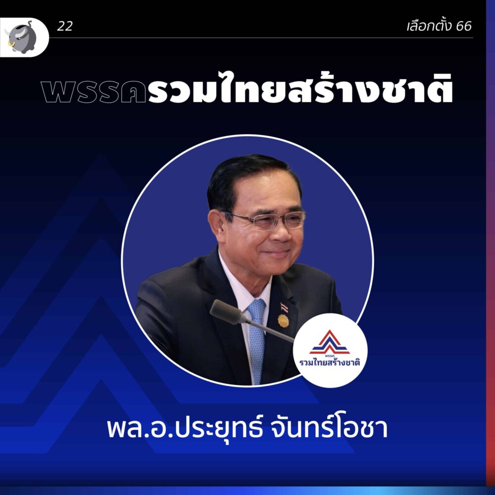 นโยบายพรรครวมไทยสร้างชาติ ปาร์ตี้ลิสต์ เบอร์ 22