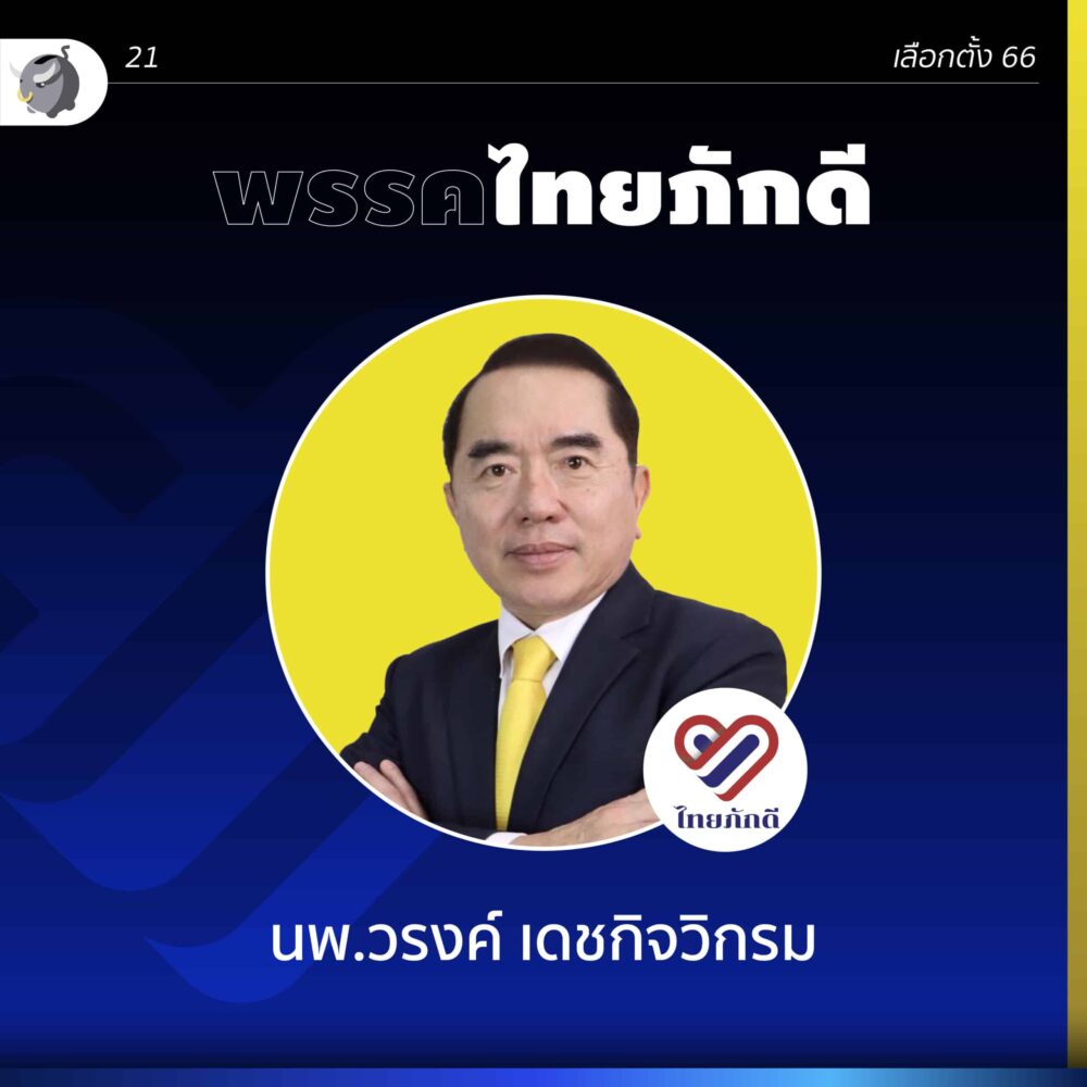 นโยบายพรรคการเมือง 2566 พรรคไทยภักดี ปาร์ตี้ลิสต์ เบอร์ 21