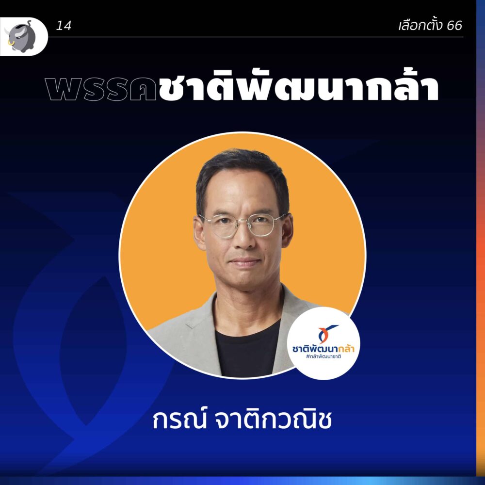 นโยบายพรรคชาติพัฒนากล้า ปาร์ตี้ลิสต์ เบอร์ 14