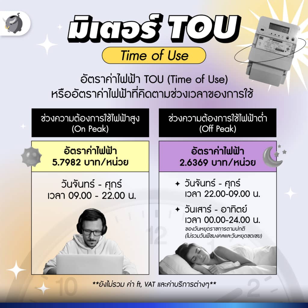 มิเตอร์ TOU คือ
