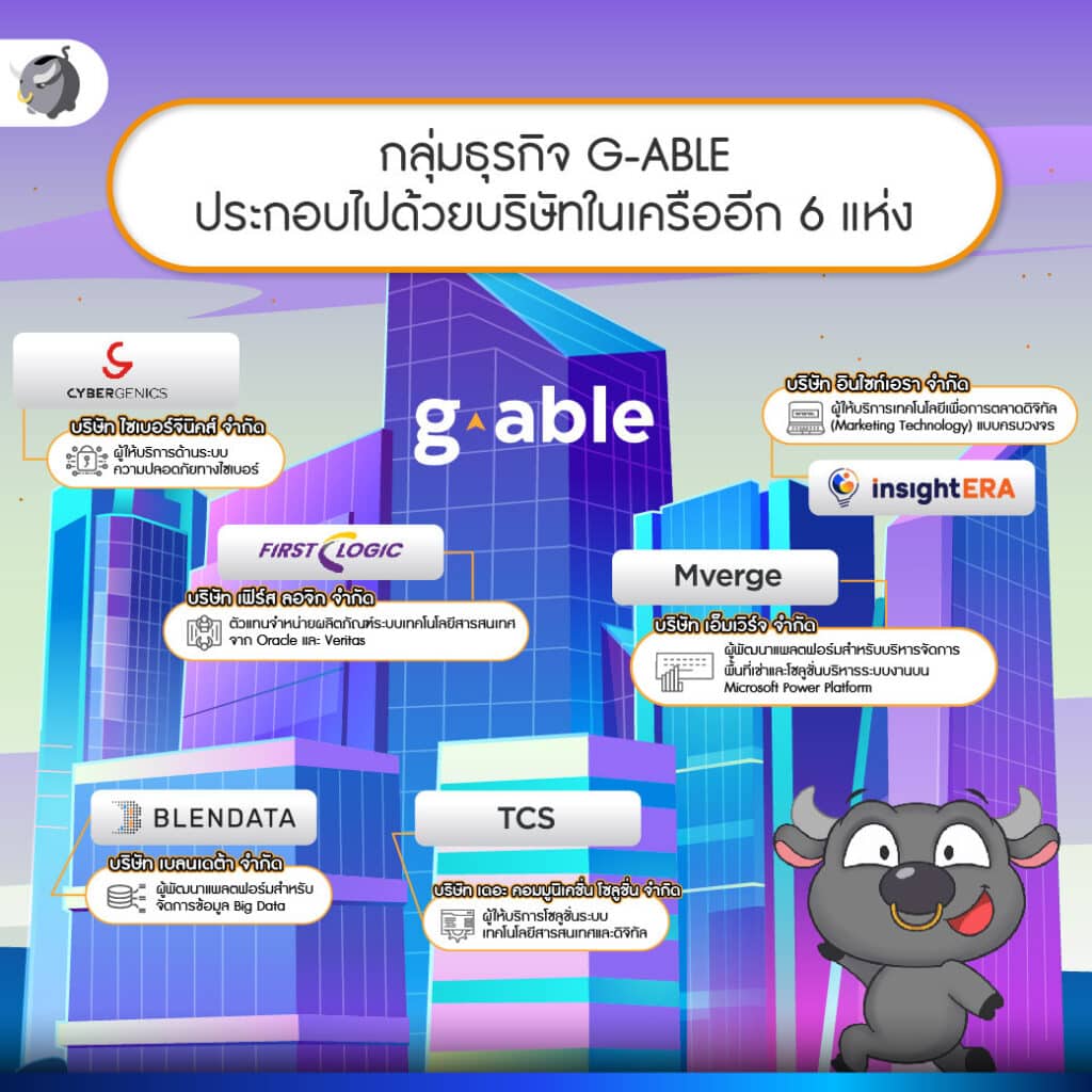 ส่องหุ้น IPO น้องใหม่ G-ABLE” ผู้ให้บริการโซลูชั่นระบบเทคโนโลยีสารสนเทศและดิจิทัลแบบครบวงจร