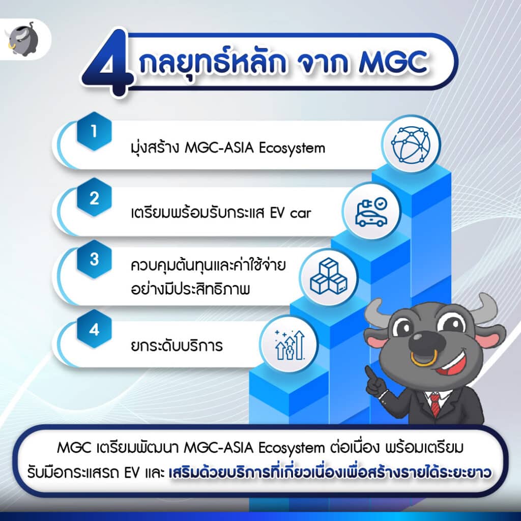 4 กลยุทธ์หลัก หุ้น MGC  