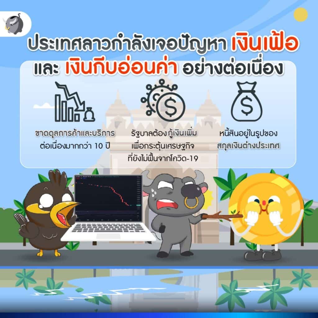 เกิดอะไรขึ้นกับลาว ? เงินกีบอ่อน คนลาวแห่ซื้อทอง