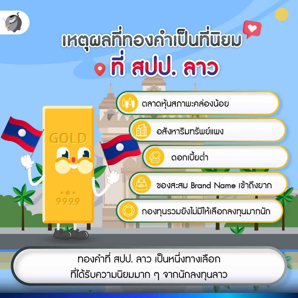 คนลาวนิยมซื้อทองคำ
