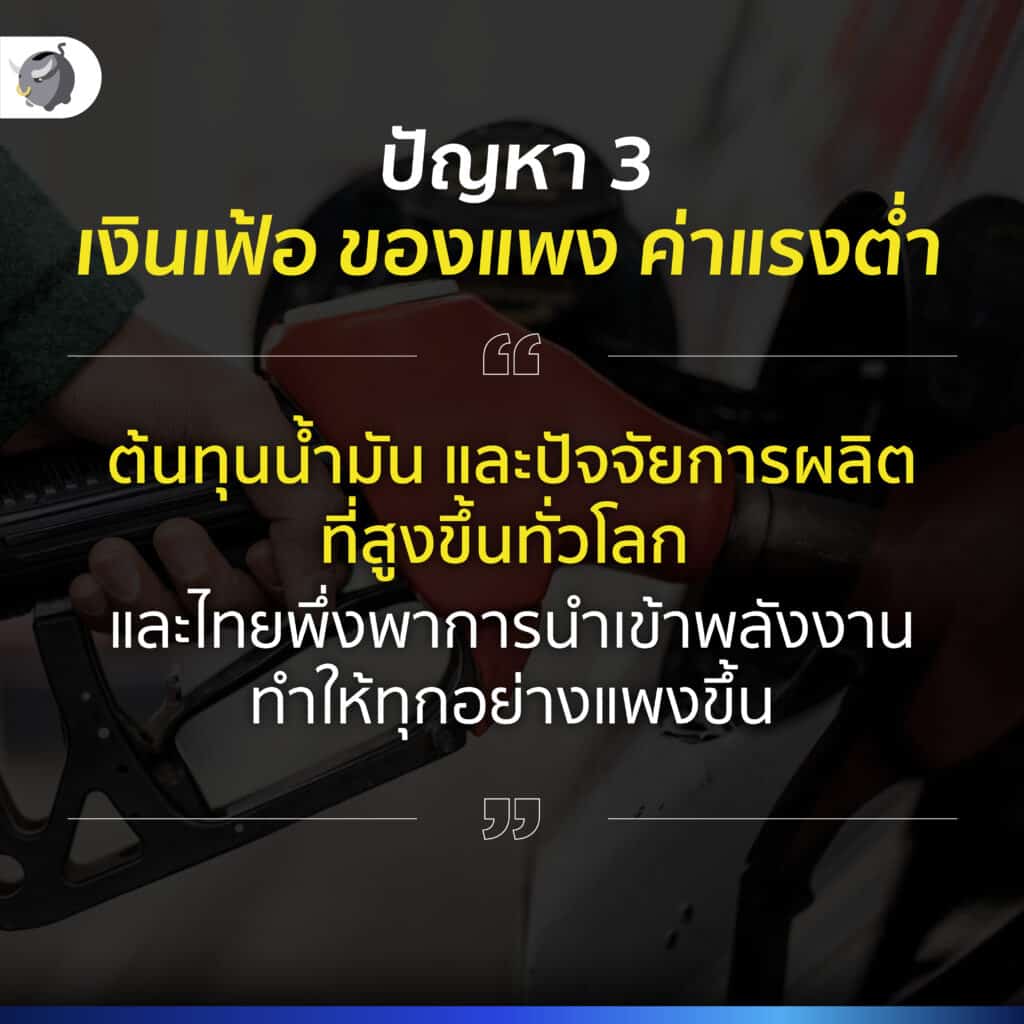 ปัญหา 3 เงินเฟ้อ ของแพง ค่าแรงต่ำ
