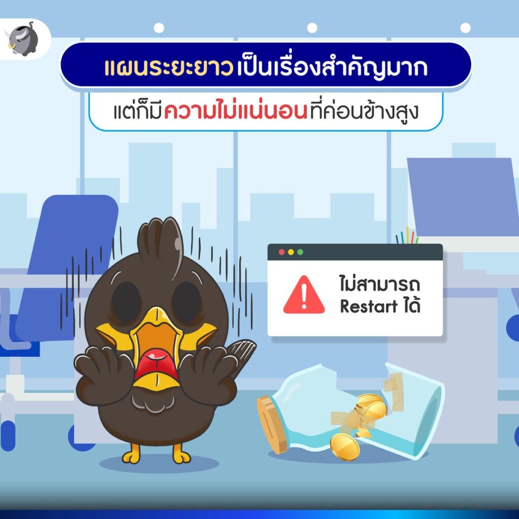 การเก็บเงินเที่ยวรอบโลกหลังเกษียณอายุ