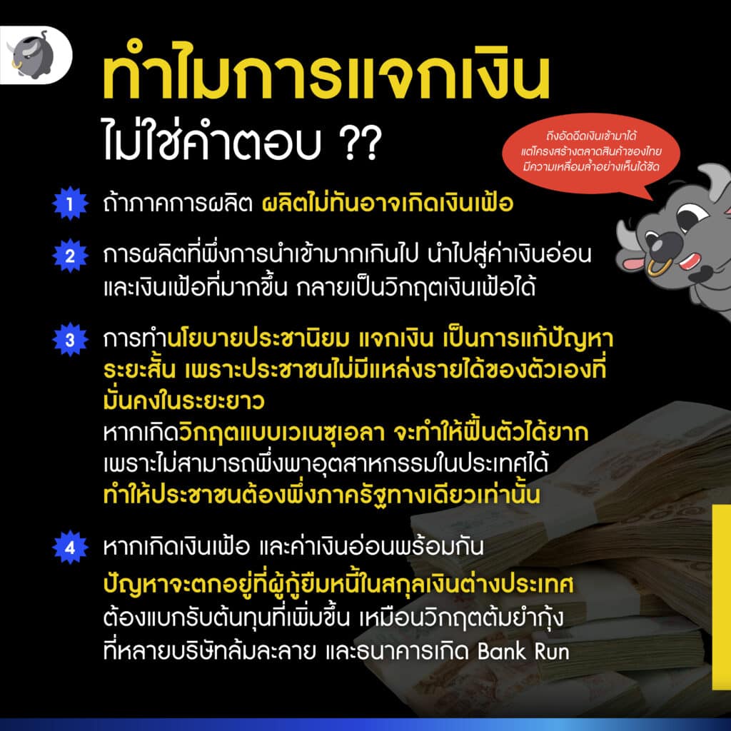 การแจกเงิน ไม่เท่ากับ เศรษฐกิจดี เสมอไป?