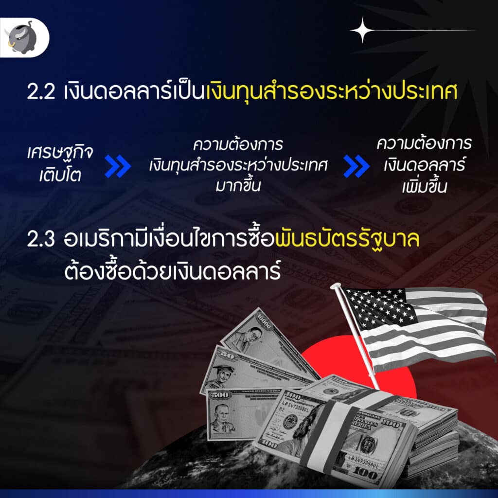 ดอลลาร์เป็นที่ต้องการในเงินทุนสำรองระหว่างประเทศของทั่วโลก