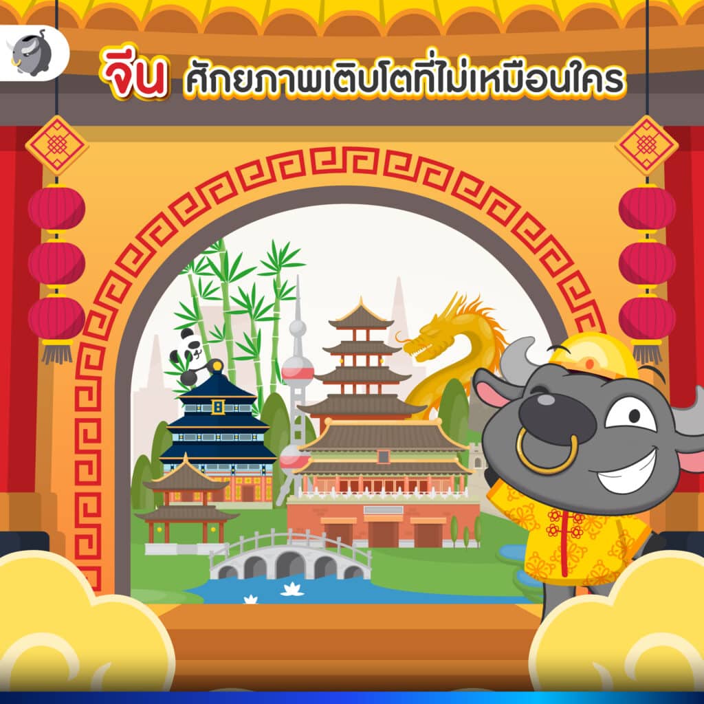 ลงทุนจีน