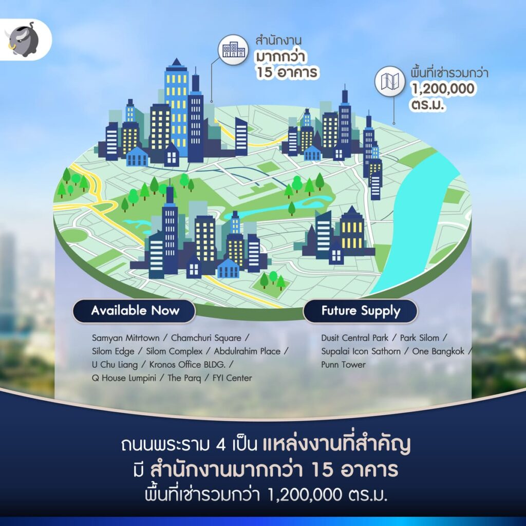 ถนนพระราม 4