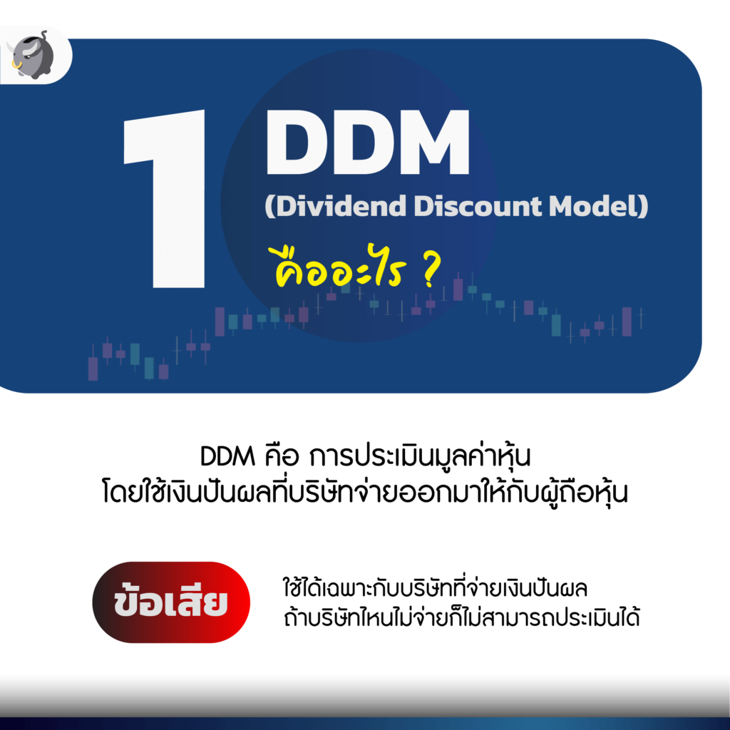 DDM หุ้นดี ราคาถูก