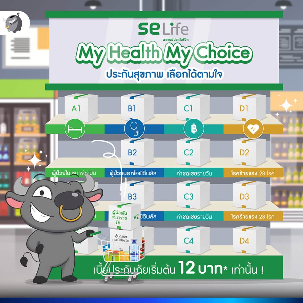 My Health My Choice