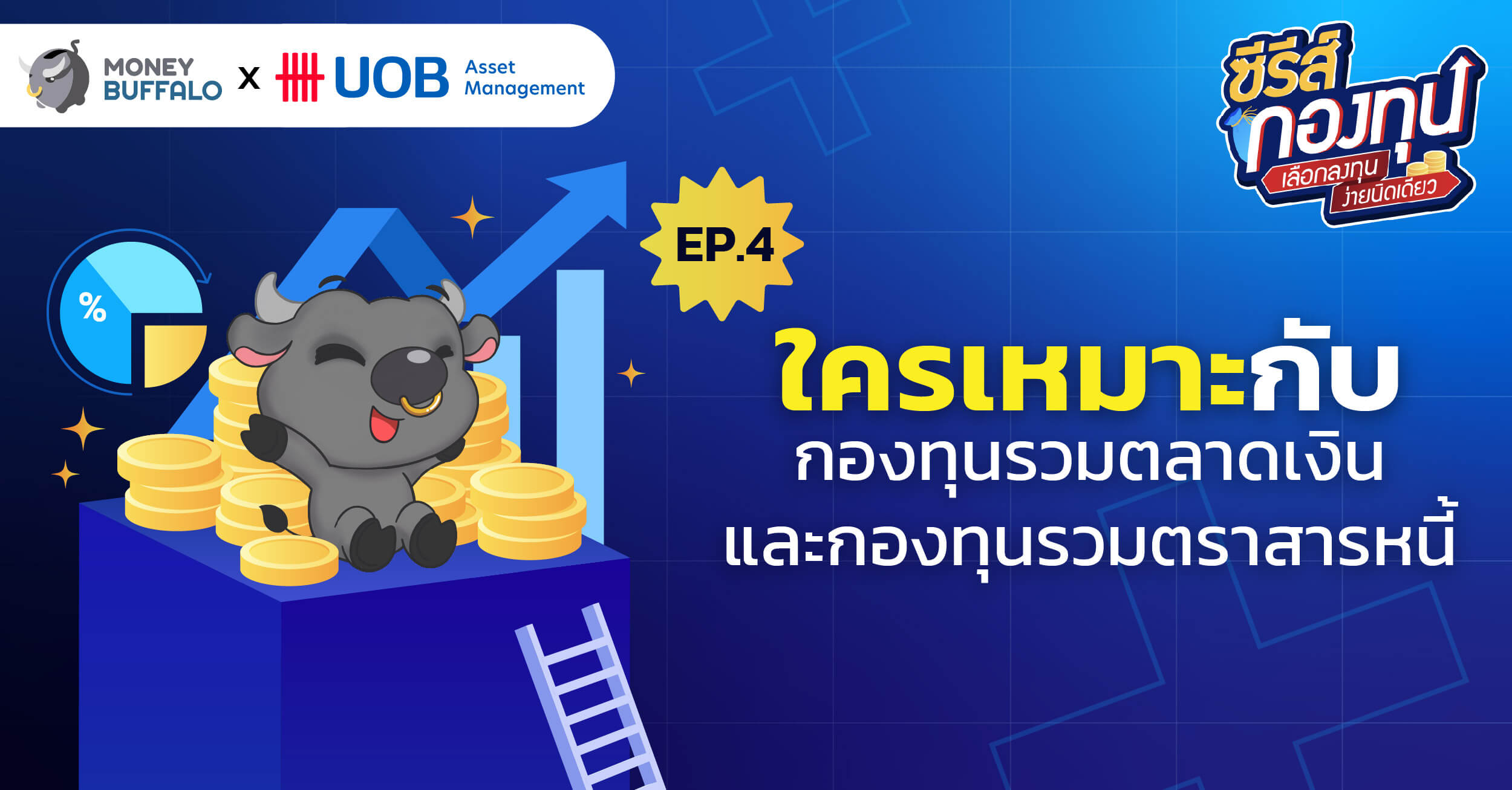 ใครเหมาะกับกองทุนรวมตลาดเงินและกองทุนรวมตราสารหนี้ | ซีรีส์กองทุน EP4