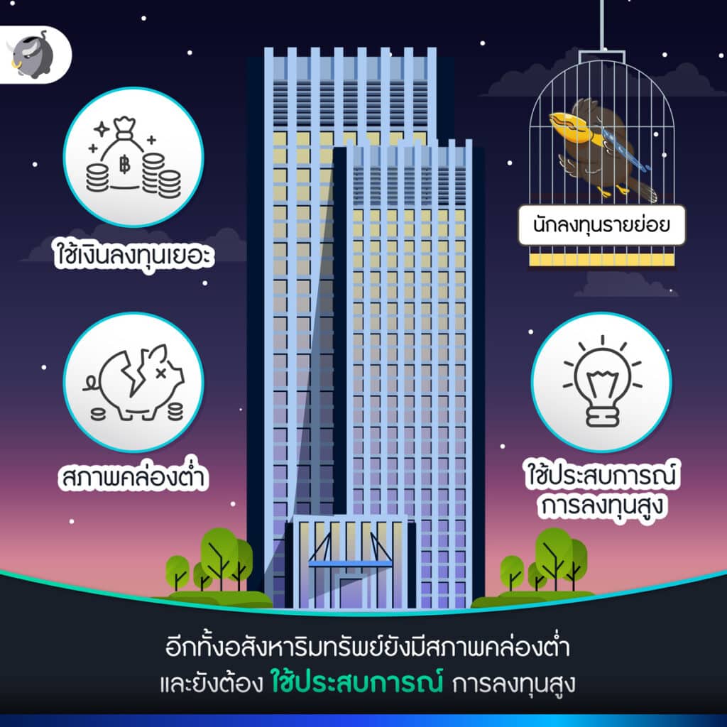 อสังหาริมทรัพย์