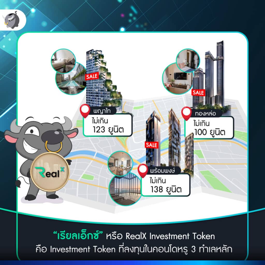 “เรียลเอ็กซ์” (Real X Investment Token) คืออะไร ??