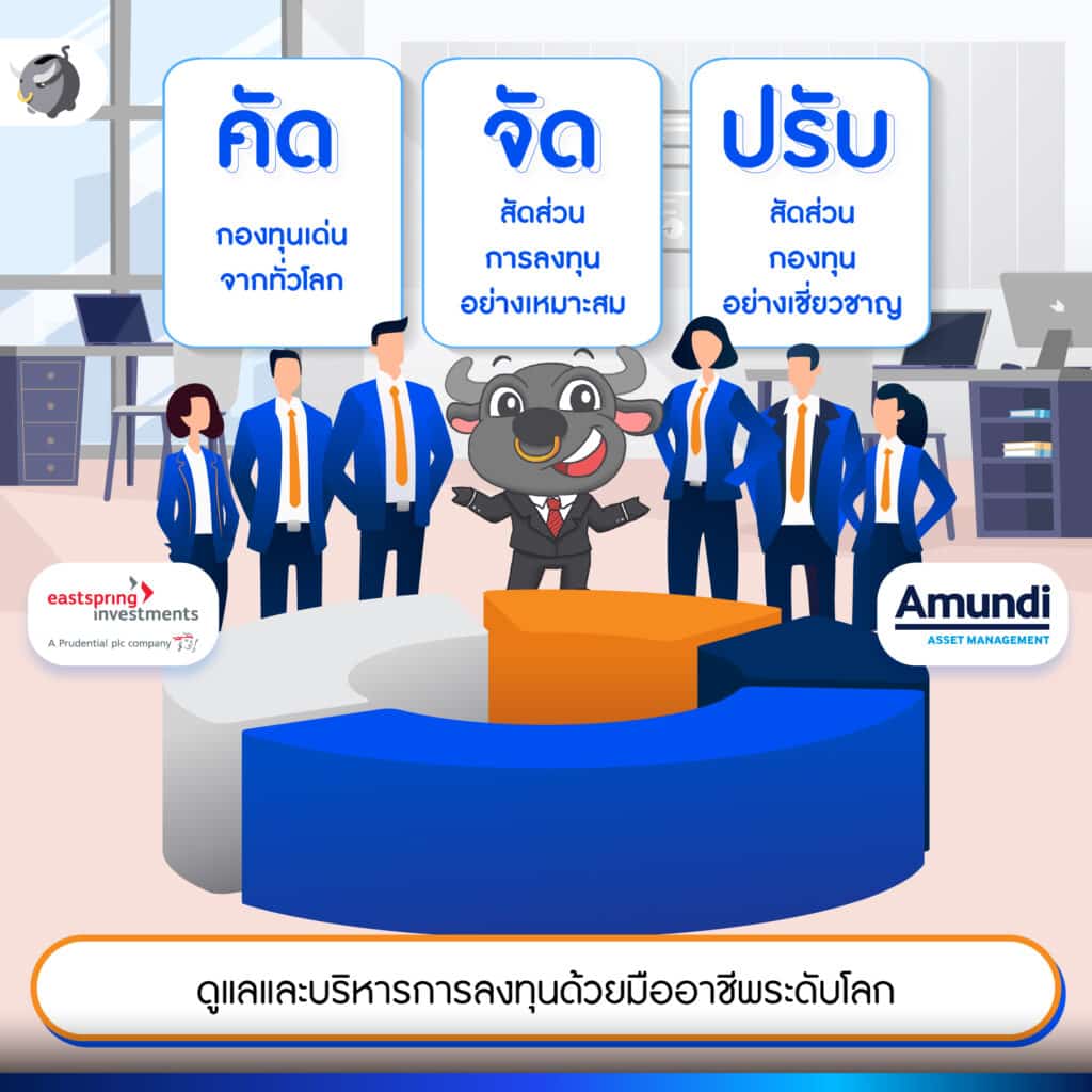 ดูแลและบริหารการลงทุนด้วยมืออาชีพระดับโลก