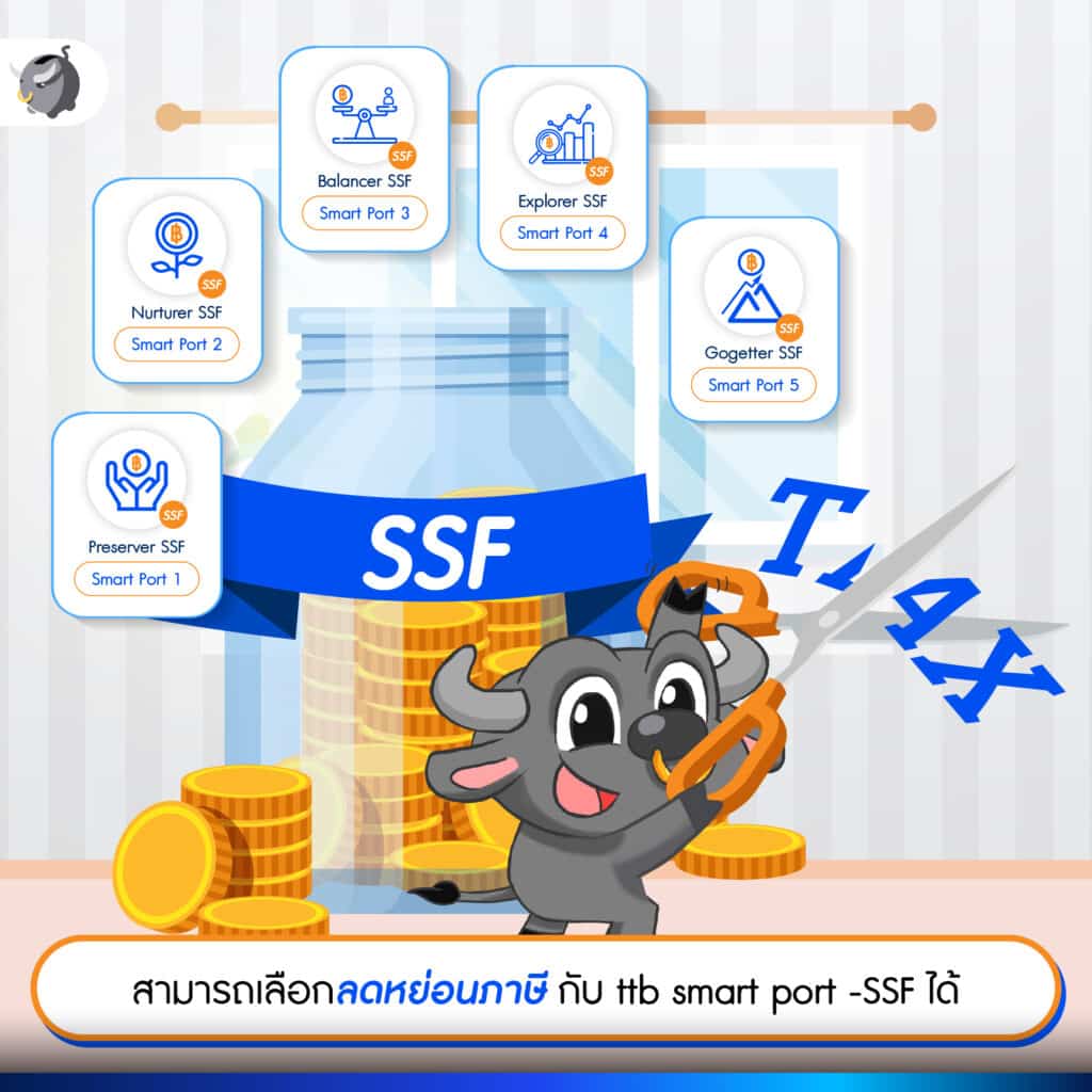 สามารถเลือกลดหย่อนภาษีกับ ttb smart port -SSF ได้