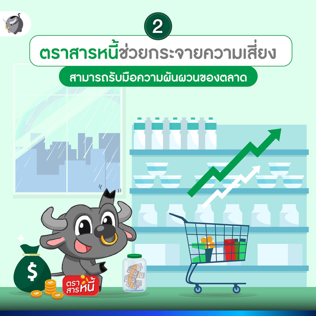 2 - ตราสารหนี้สามารถรับมือความผันผวนของตลาดในเวลานี้ได้