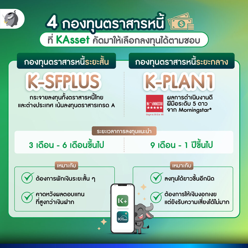 4 กองทุนตราสารหนี้ ที่ KAsset คัดมาให้เลือกลงทุนได้ตามชอบ