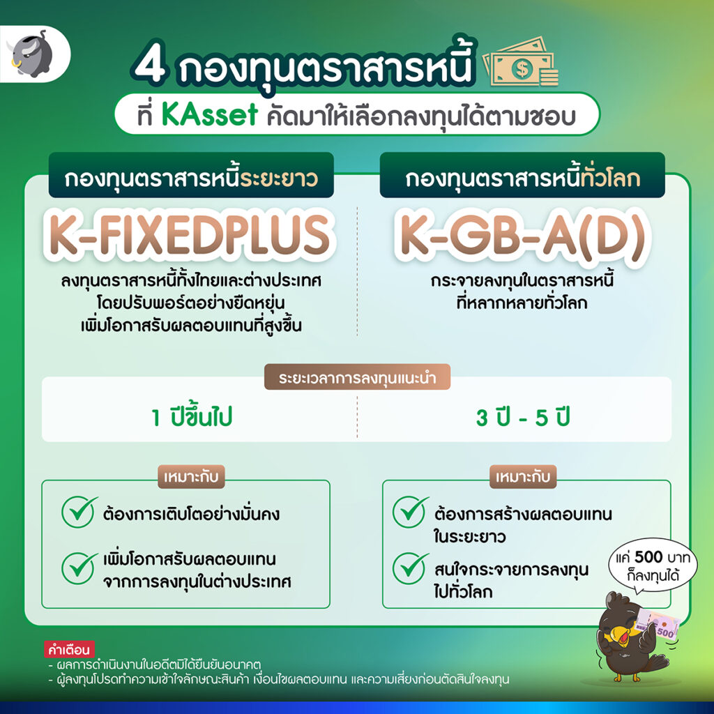 4 กองทุนตราสารหนี้ ที่ KAsset คัดมาให้เลือกลงทุนได้ตามชอบ