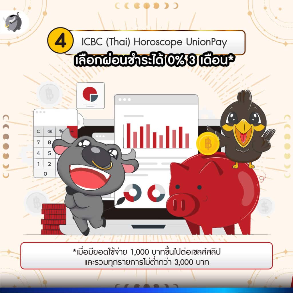 ผ่อนชำระสบาย 0% 3 เดือน