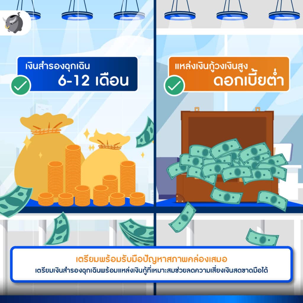 2 วิธีการเตรียมรับมือปัญหาสภาพคล่อง