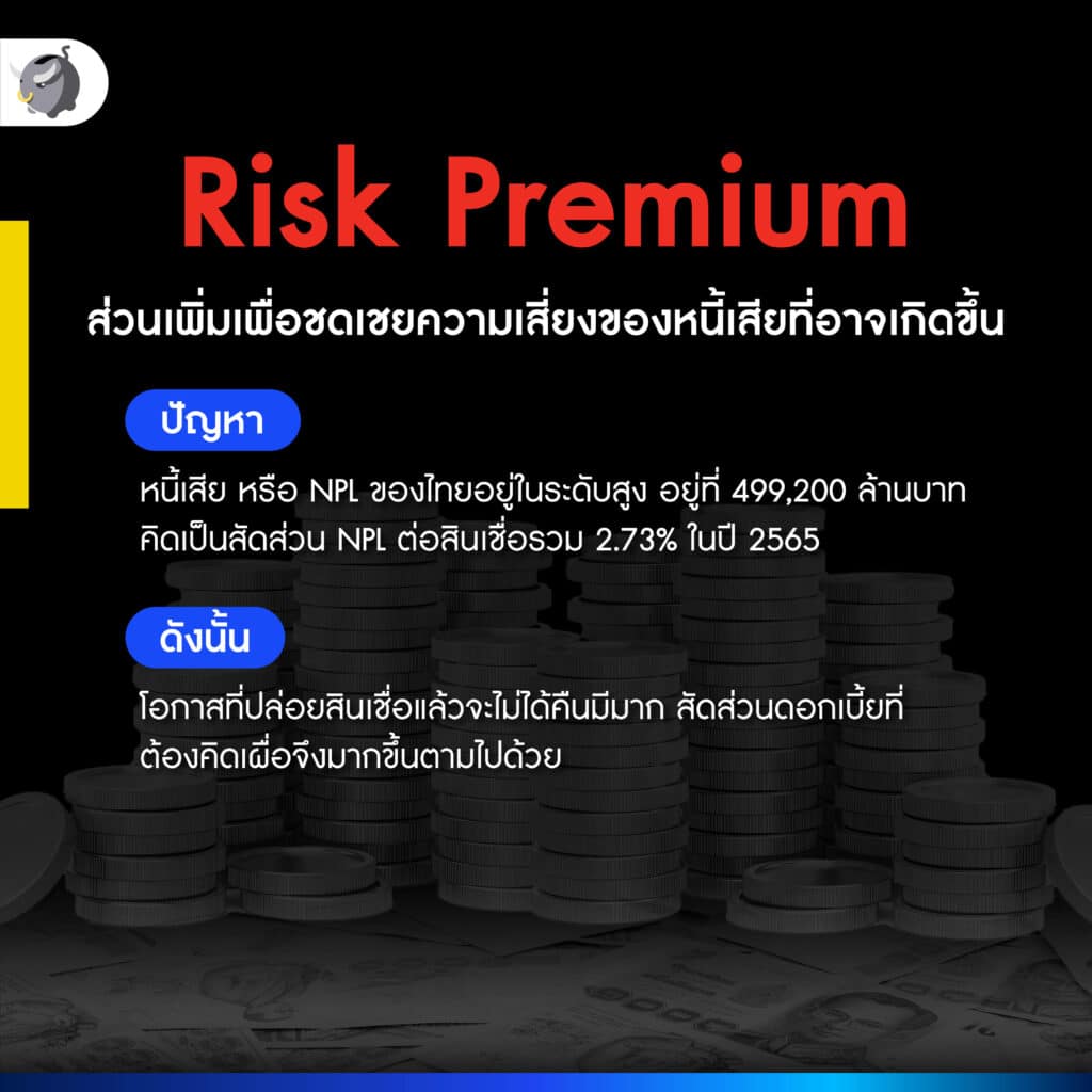Risk Premium