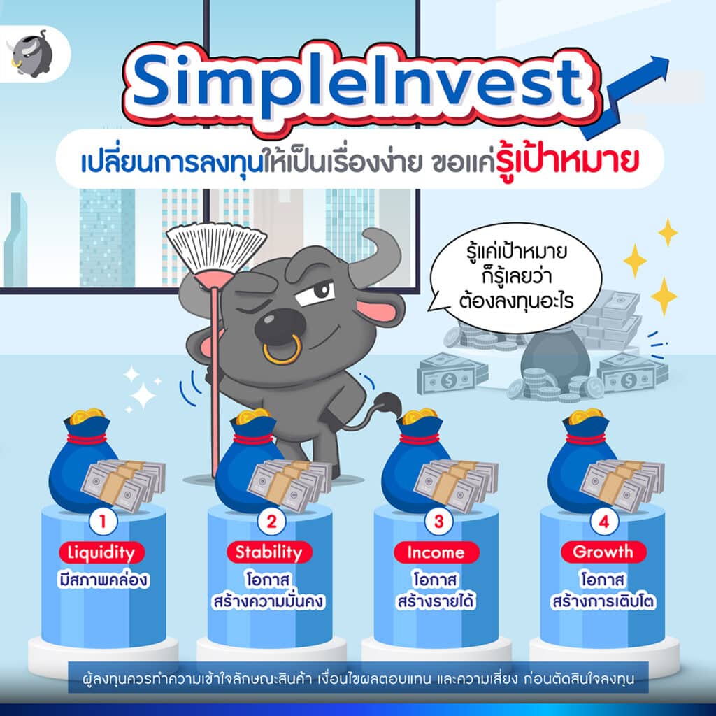 รู้จัก SimpleInvest จาก UOB x UOBAM