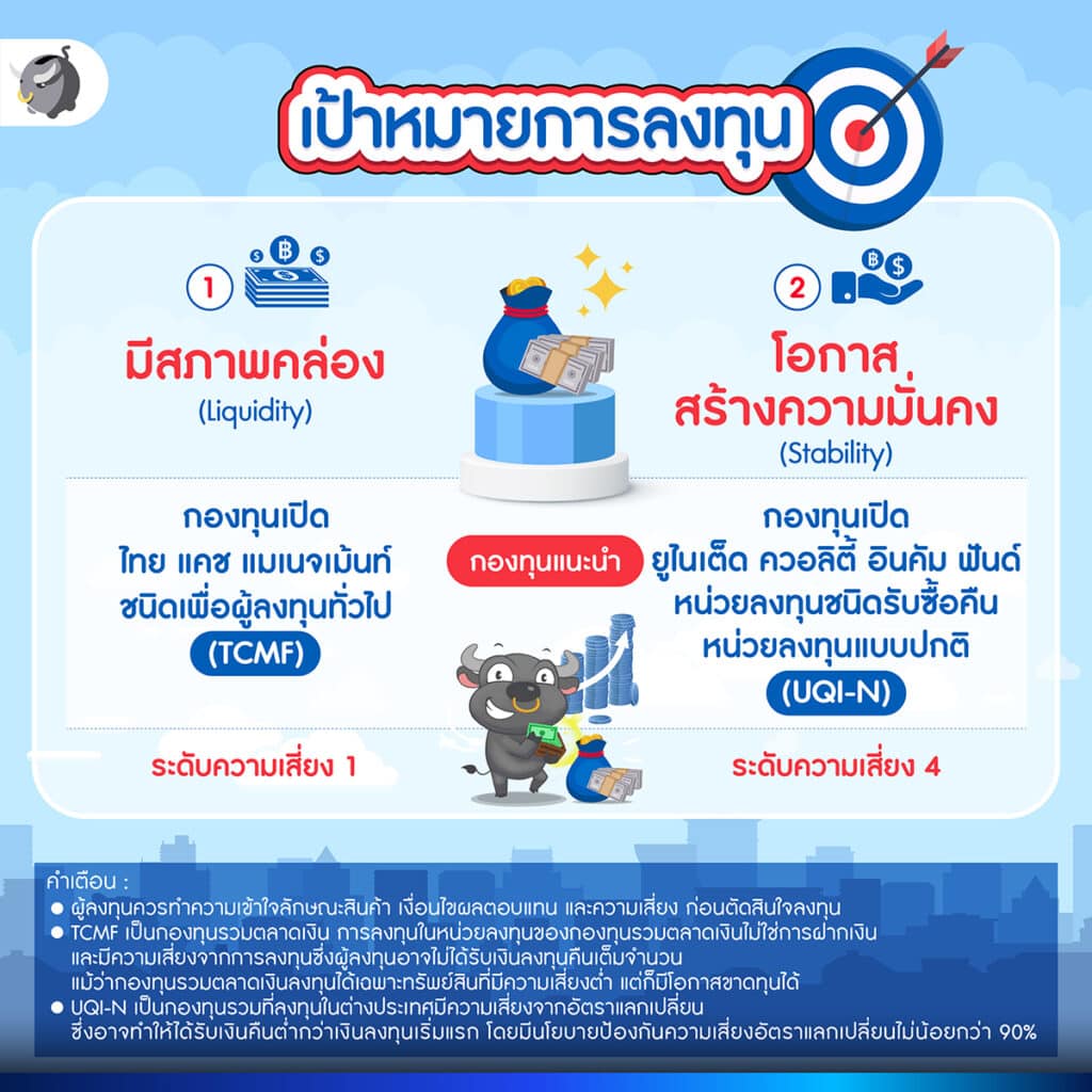 มีสภาพคล่อง (Liquidity)