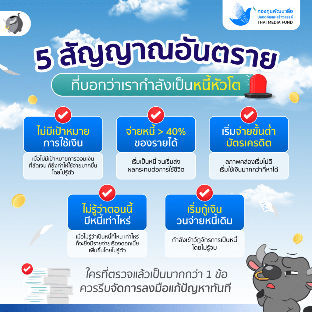 สัญญาณ หนี้เกินตัว