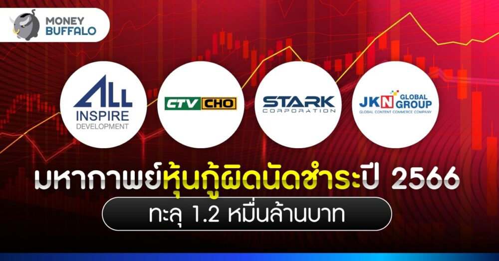 รวมเหตุการณ์ หุ้นกู้เบี้ยวหนี้ ปี 2566