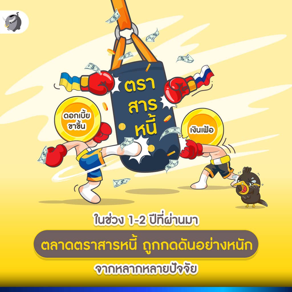 ถึงเวลาคว้าโอกาสทอง จังหวะเด็ดตราสารหนี้กับ KFSINCFX