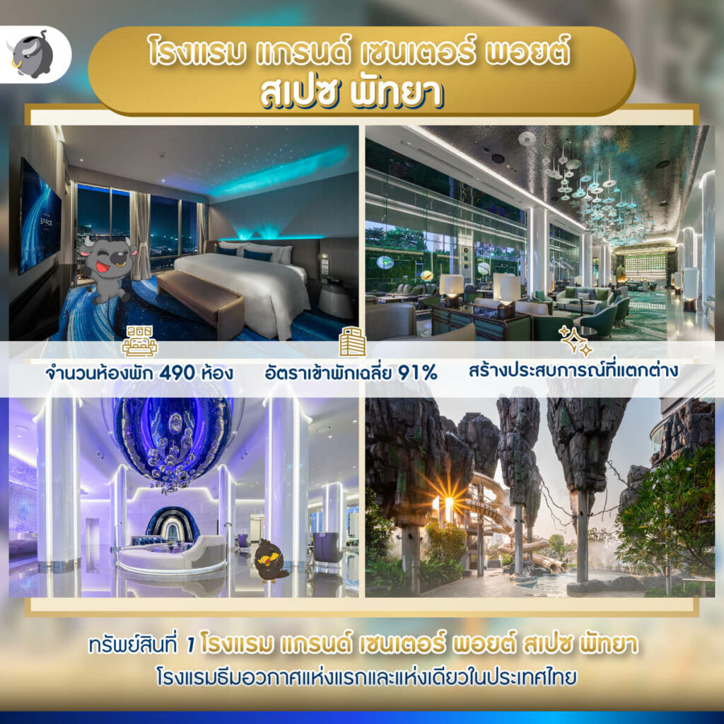 LHHOTEL กองรีทโรงแรมที่ใหญ่ที่สุดในประเทศไทย เตรียมลงทุนโรงแรมใหม่พัทยา