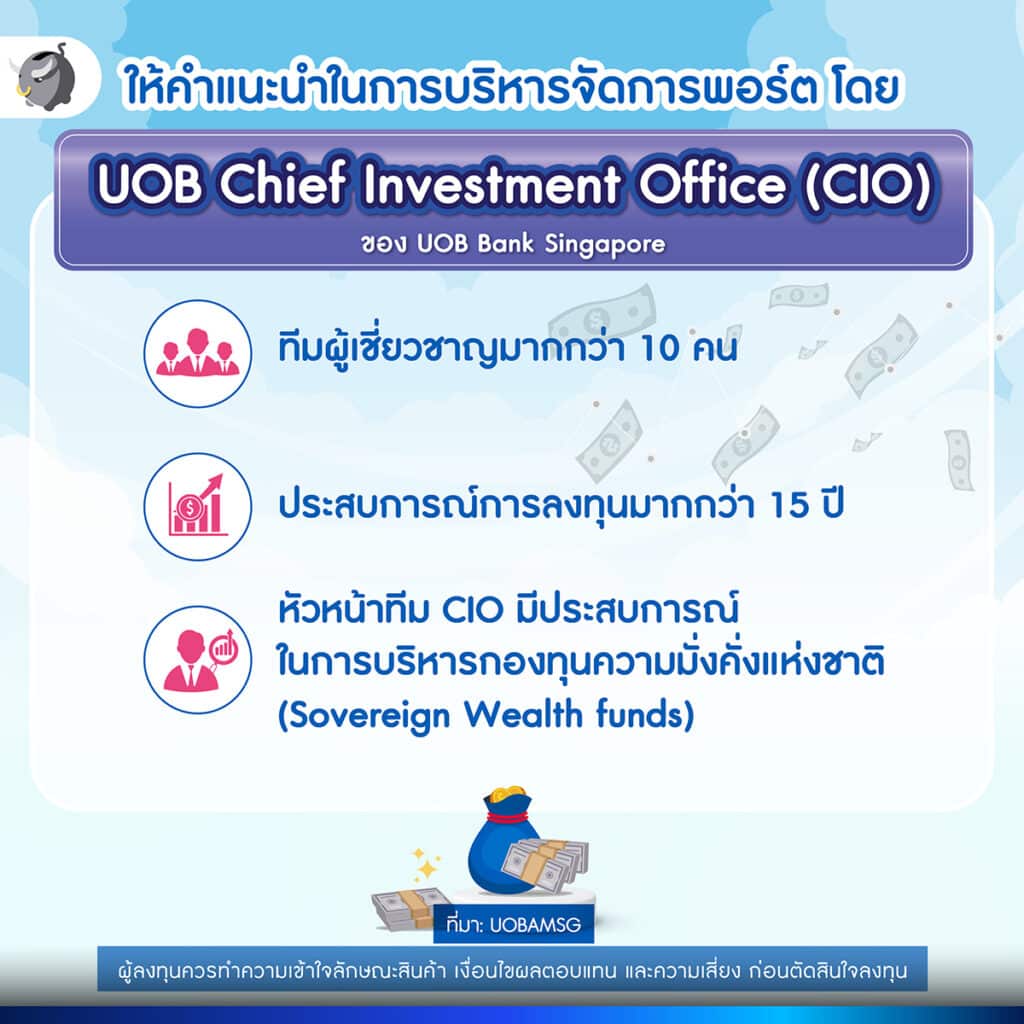 ทีม UOB Chief Investment Office (CIO) ของ UOB Bank Singapore