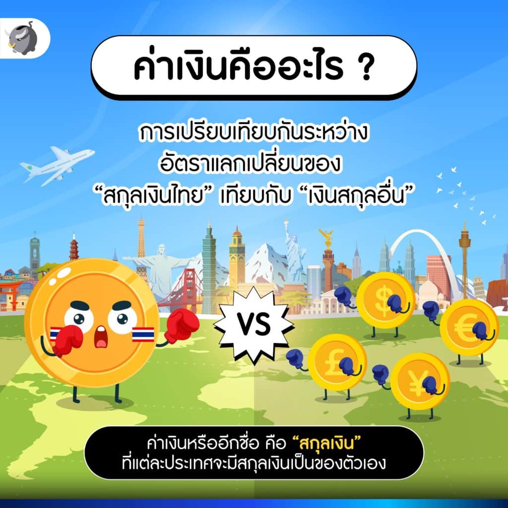 ค่าเงิน คืออะไร ทำไมมี แข็งค่า-อ่อนค่า