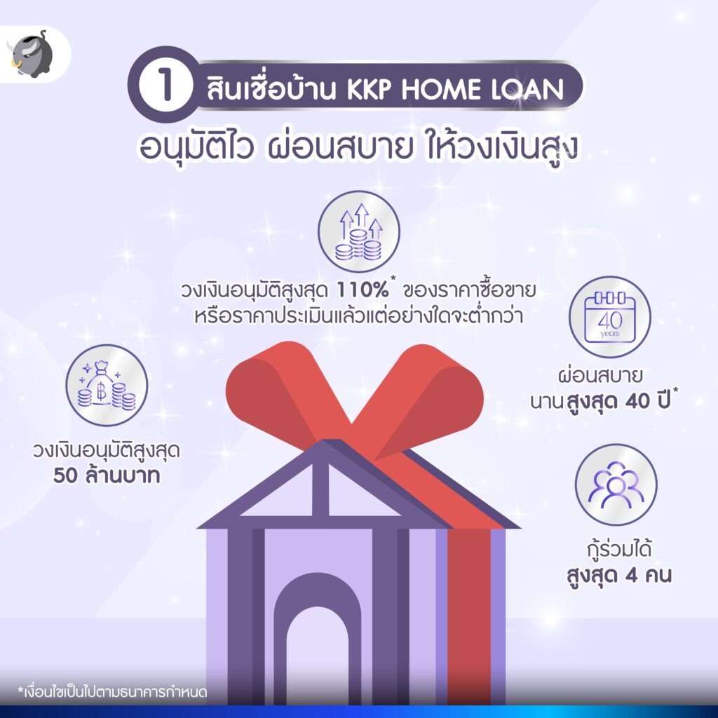 1. สินเชื่อบ้าน KKP HOME LOAN อนุมัติไว ผ่อนสบาย ให้วงเงินสูง