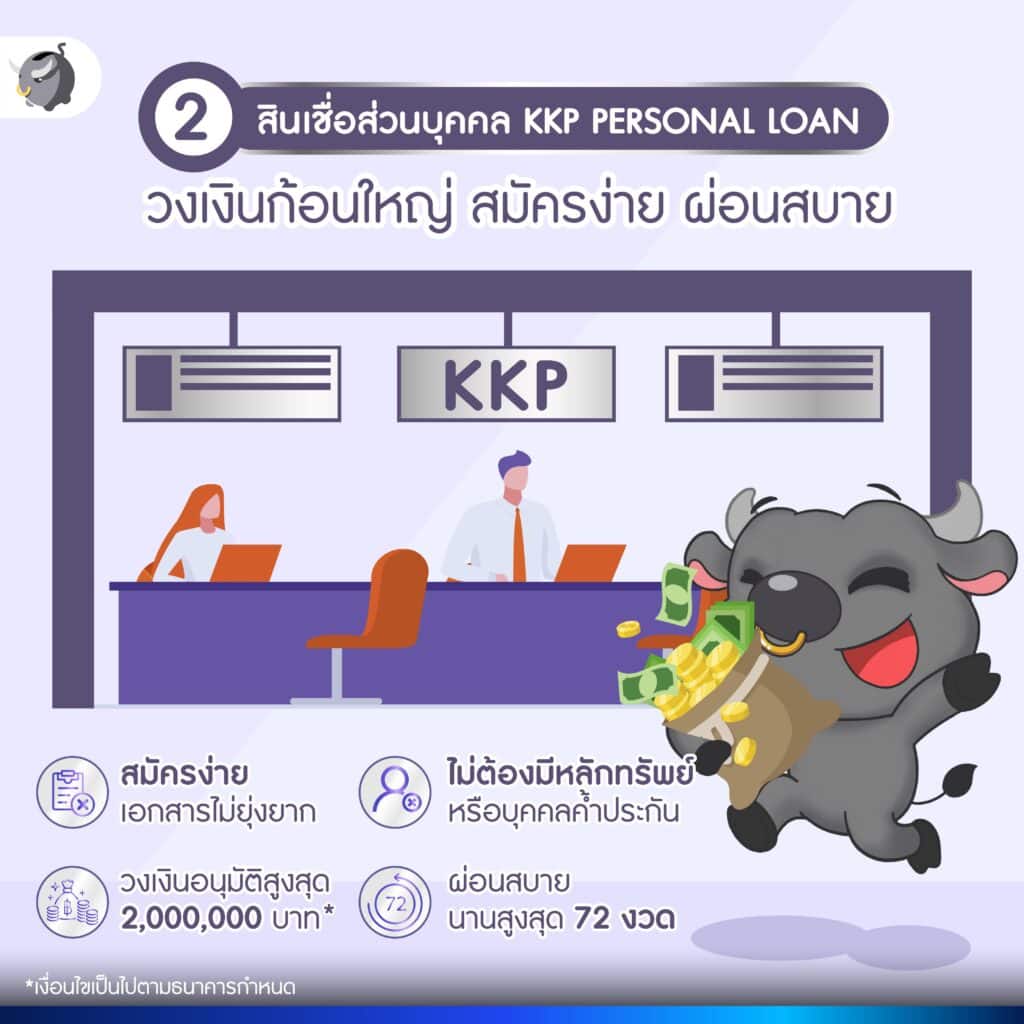 2. สินเชื่อส่วนบุคคล KKP PERSONAL LOAN วงเงินก้อนใหญ่ สมัครง่าย ผ่อนสบาย