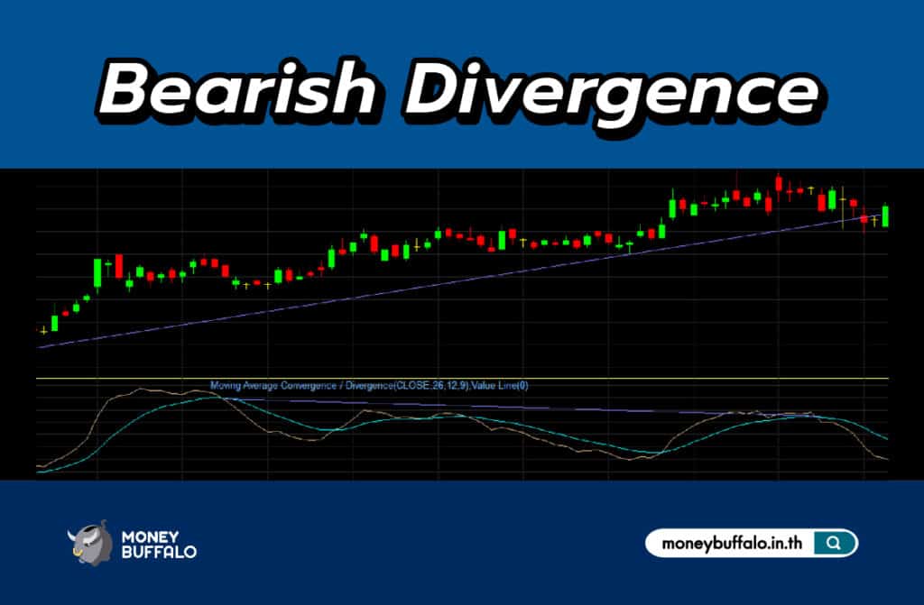 5. Bearish Divergence