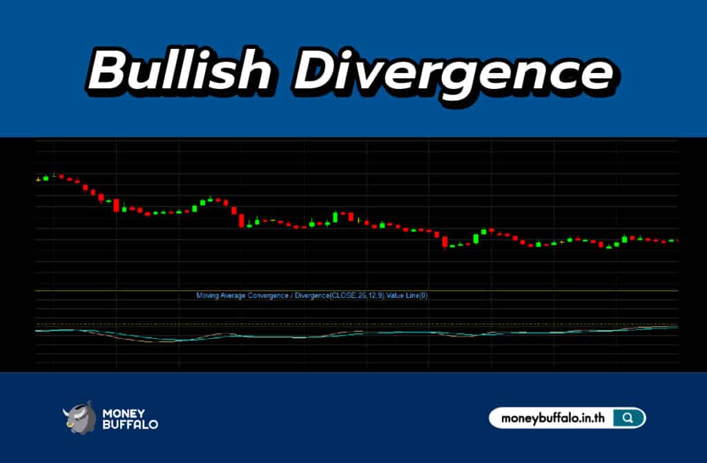 4. Bullish Divergence
